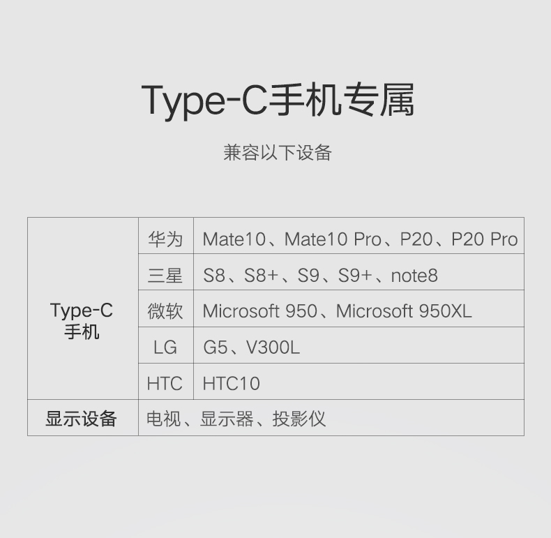 綠聯(lián)華為P20投屏助手,手機投屏Type-C擴展塢