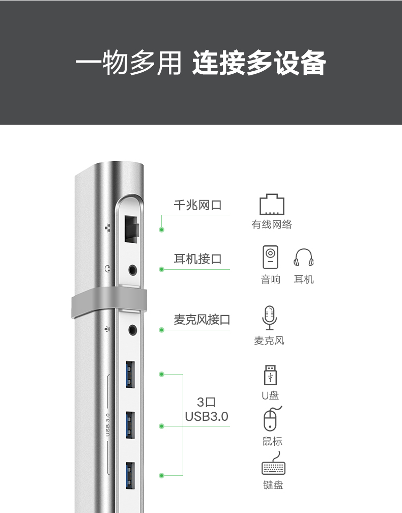 綠聯(lián)Type-C多功能擴(kuò)展塢