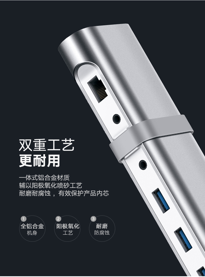 綠聯(lián)Type-C多功能擴(kuò)展塢