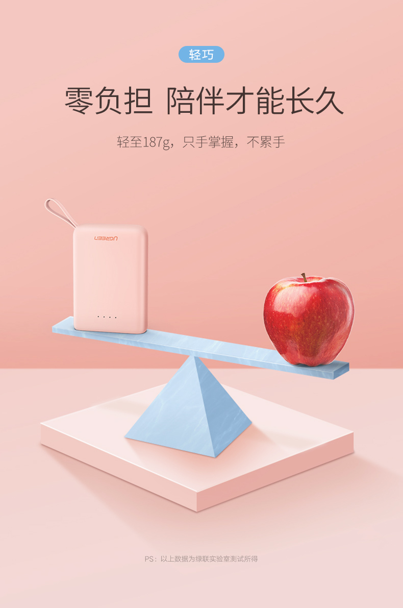 綠聯(lián)迷你充電寶，10000毫安女生便攜移動電源